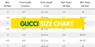 gucci jordaan womens sizing|how to measure Gucci size.